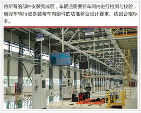 電動(dòng)車的工廠有何不同 探秘合眾新能源制造基地的新興能源技術(shù)研發(fā)